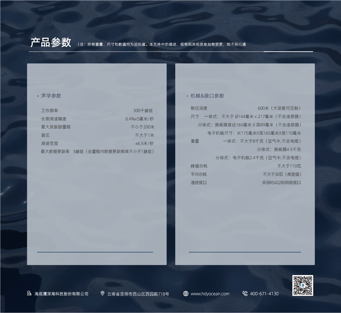 描述